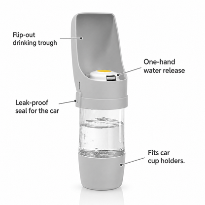 ChillNest 2-in-1 Travel Water Bottle