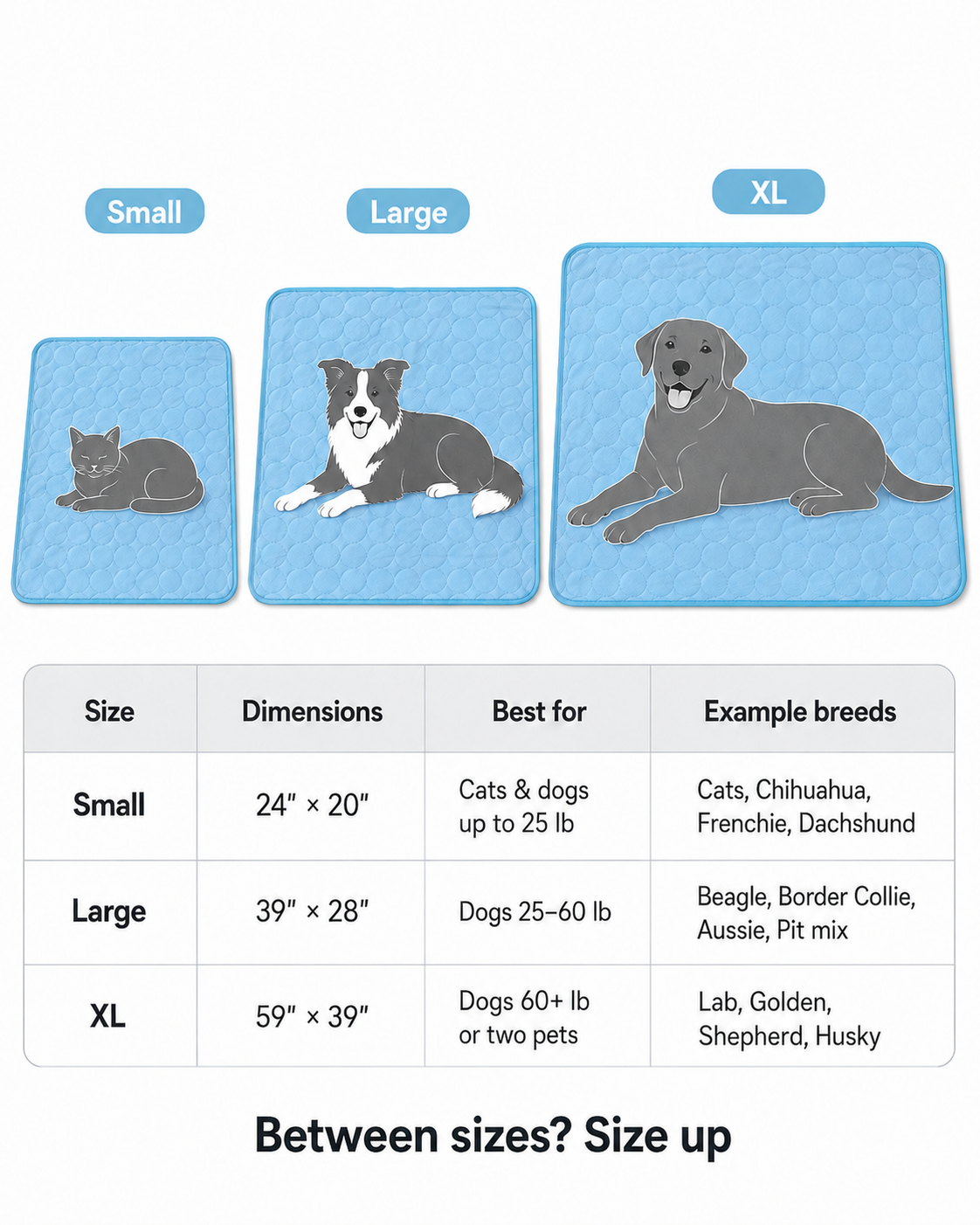 ChillNest Cooling Mat — Instant Cool Relief for Dogs & Cats